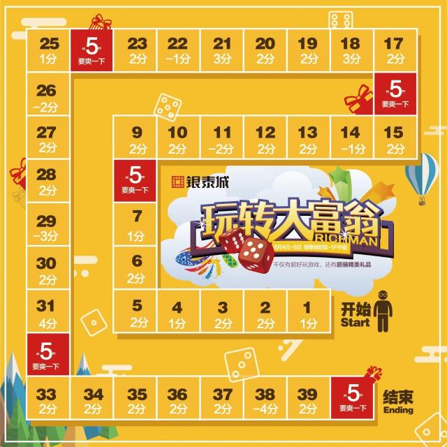手机qq骰子游戏规则图-手机QQ骰子游戏：摇出欢乐，挑战无穷