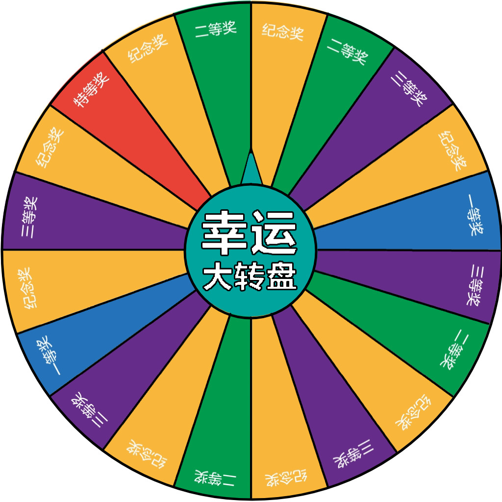 幸运转盘游戏规则怎么写_幸运大转盘游戏规则_幸运转盘玩法