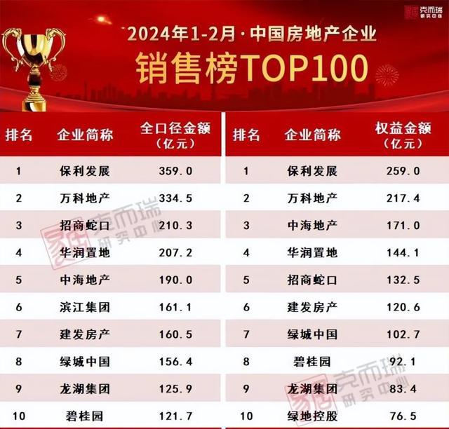招标参数怎么做_招标参数什么意思_软件招标参数怎么写