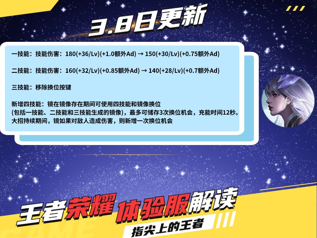角色文案策划案例游戏分析_角色文案策划案例游戏怎么写_游戏角色文案策划案例