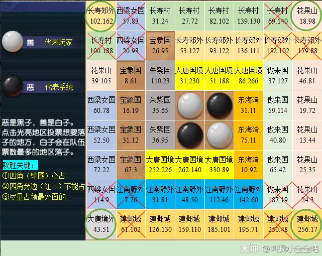 流行网游名字_网游主流名字大全_非主流网游名字