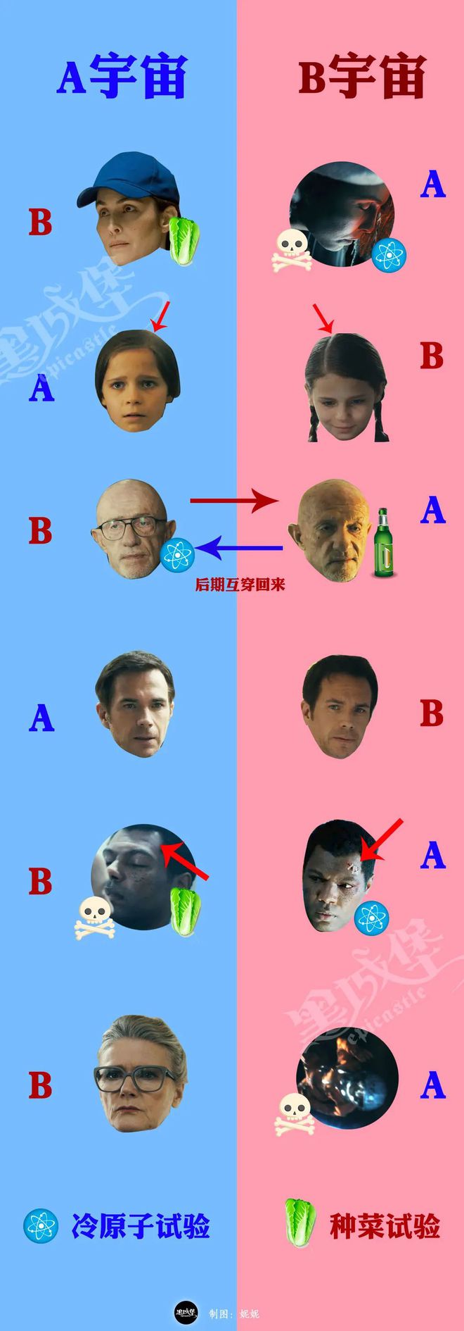 寂静岭4游戏剧情详解_寂静岭游戏全剧情_详解剧情寂静岭游戏视频