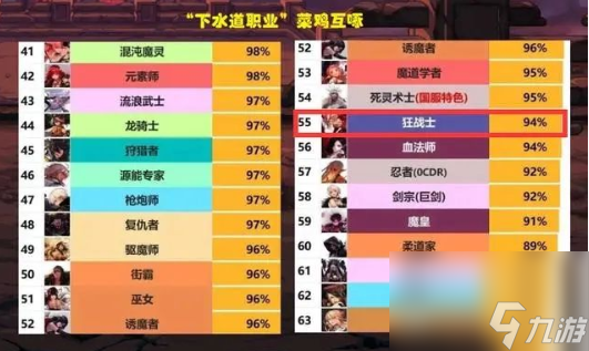 2024游戏公司排名_2021年游戏公司排行_最新游戏公司排名