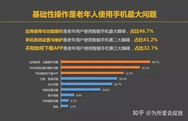 中服软件规模_软件规模单位是什么_规模以上软件企业标准