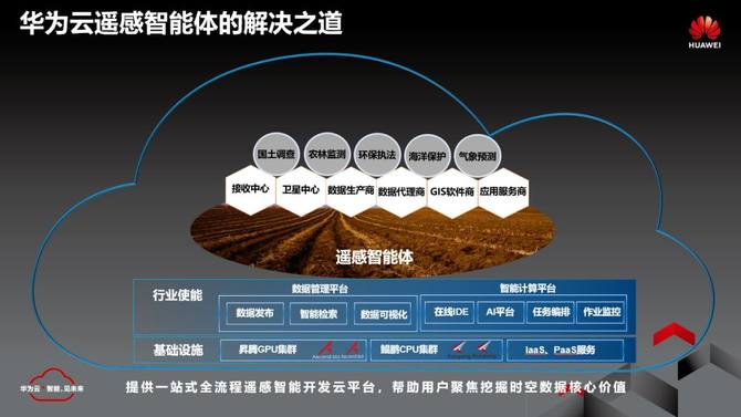 软件规模单位是什么_规模以上软件企业标准_中服软件规模