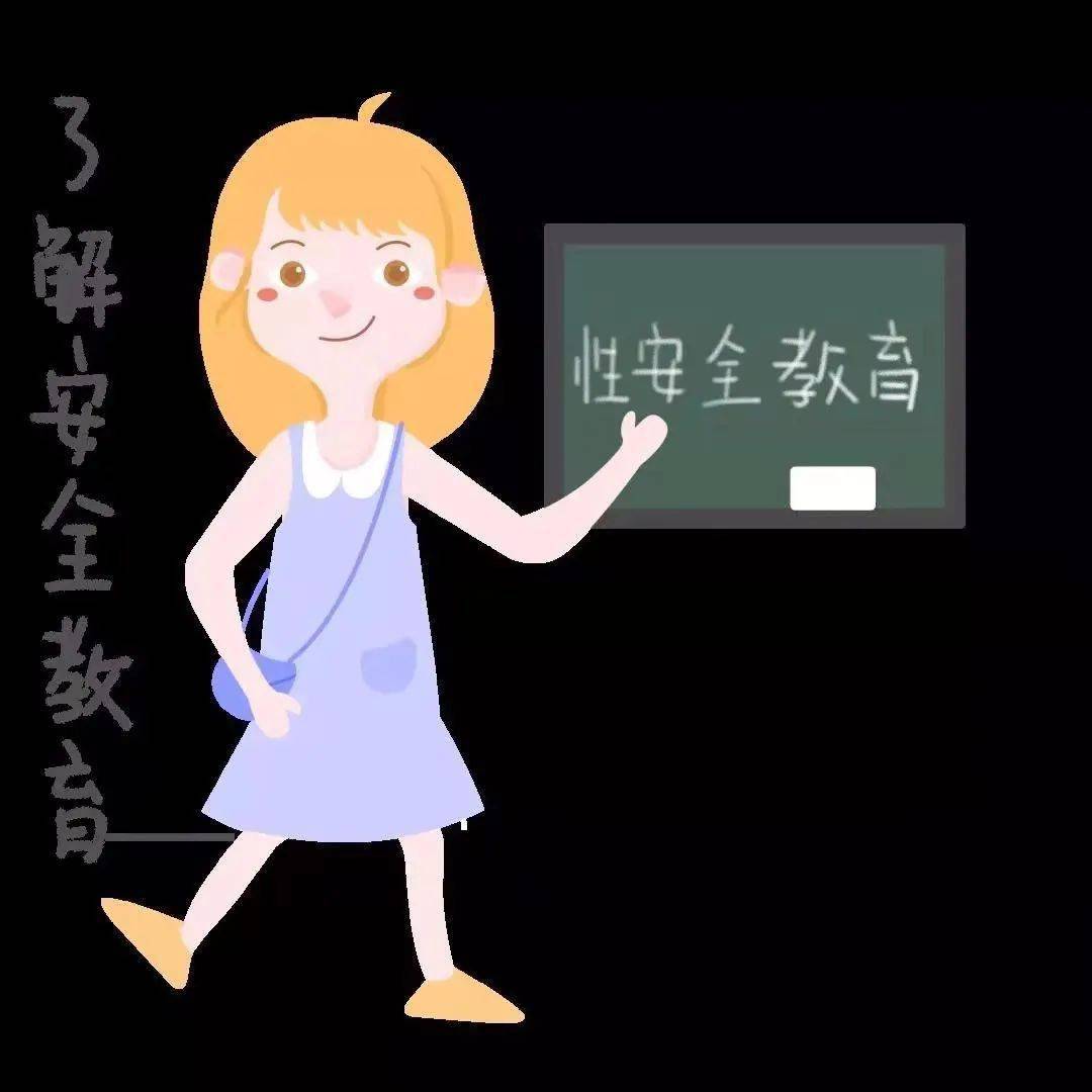 儿童性教育动画_性教育视频动画_儿童性教育动画视频