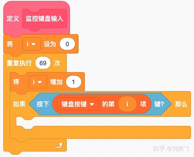 记事软件下载_记事本软件哪个好_记事软件app