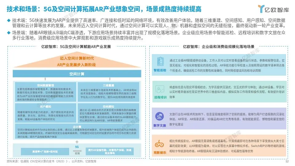 游戏产业化_2024年中国游戏产业_中国游戏产业网