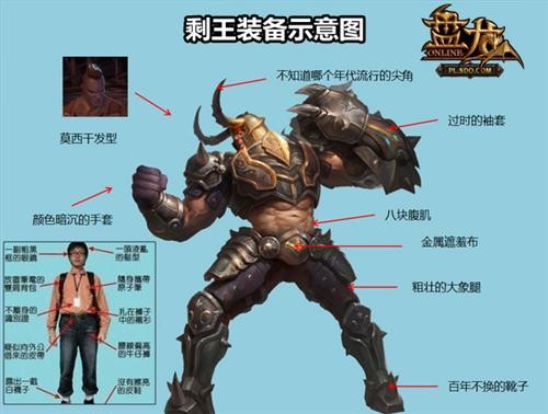 网游停服有补偿吗_盘龙网游停服的原因_盘龙ol为什么停服