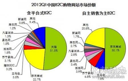 悍将安卓版_游戏悍将官网_悍将最新版