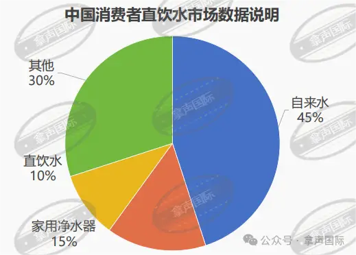 浅谈中国游戏市场现状_我国游戏市场发展的现状_中国游戏市场现状