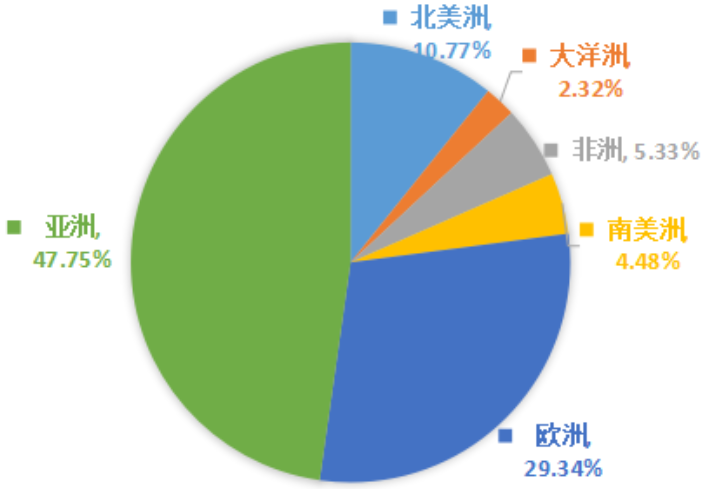 中国游戏市场现状_我国游戏市场发展的现状_浅谈中国游戏市场现状