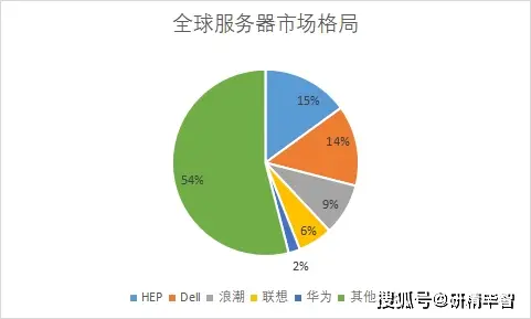 我国游戏市场发展的现状_中国游戏市场现状_浅谈中国游戏市场现状