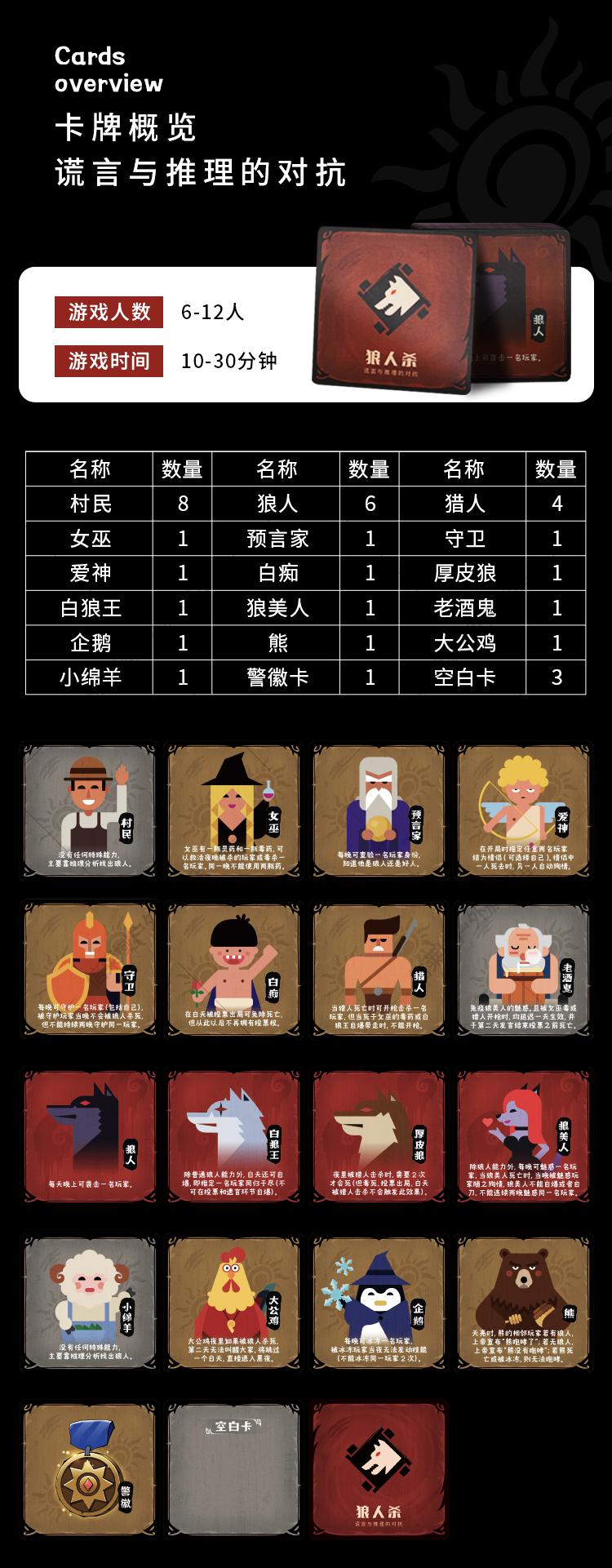 快乐狼人杀游戏规则-探索快乐狼人杀游戏的策略性与乐趣：角色、