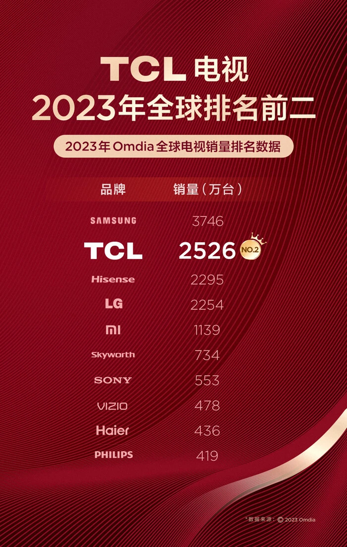 中国20强游戏公司营收_2021游戏公司营收排行_中国游戏公司营收排名