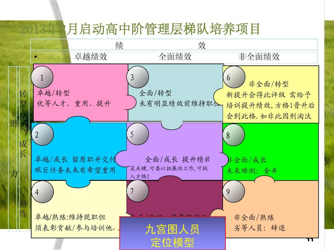 易佰丰h1008 软件-易佰丰H1008软件：未来发展趋势和