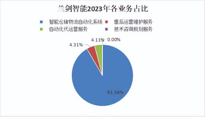 现金流游戏解读_现金流游戏中的计算_现金流游戏 价格