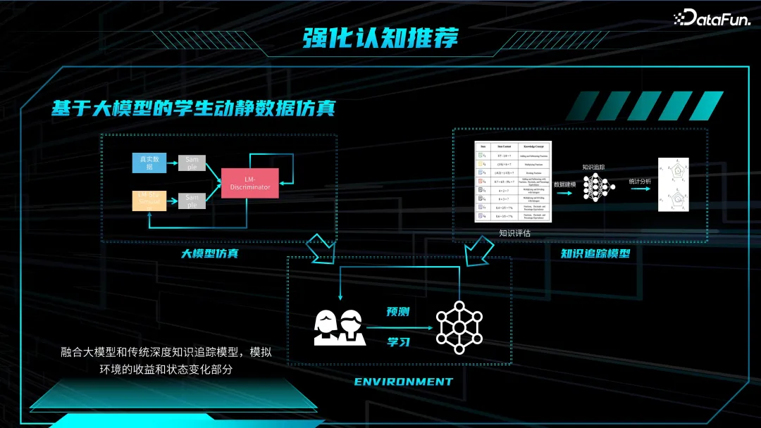 银行 常用的软件开发工具 测试工具_银行软件测试项目实战案例_银行类软件测试