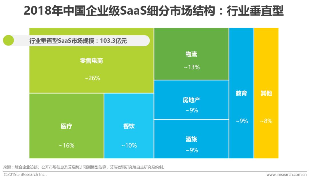 采购单下载_软件采购单_采购订单软件