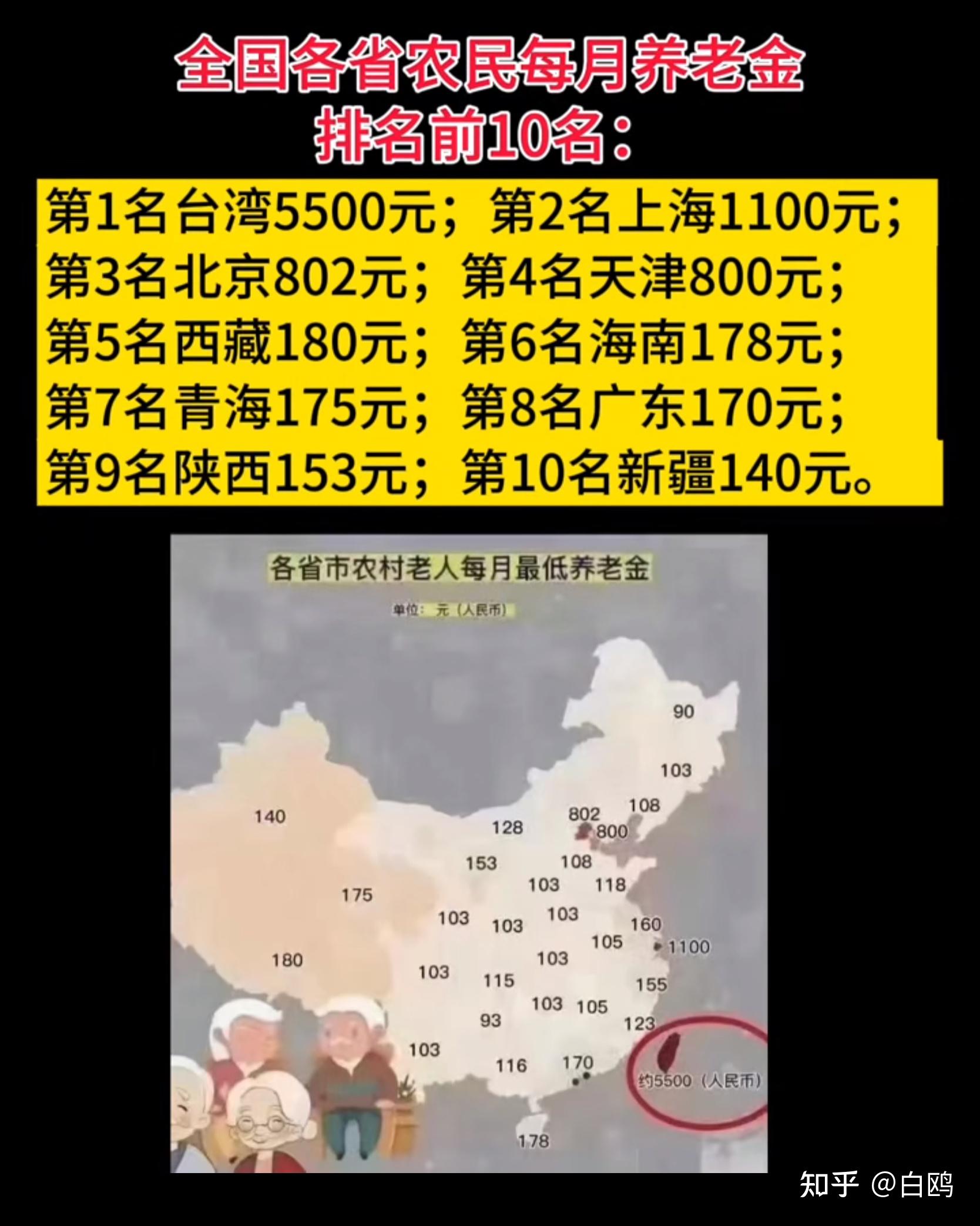 农民工玩网游百度百科_网游之农民工玩网游txt_农民工玩转网游