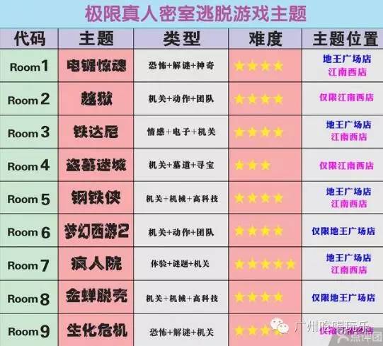 恐怖游戏网站_恐怖网站游戏推荐_恐怖网站游戏大全