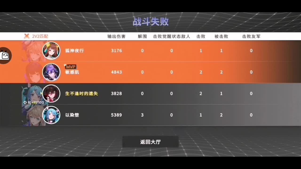 呕吐游戏_游戏玩吐了_孩子游戏后吐
