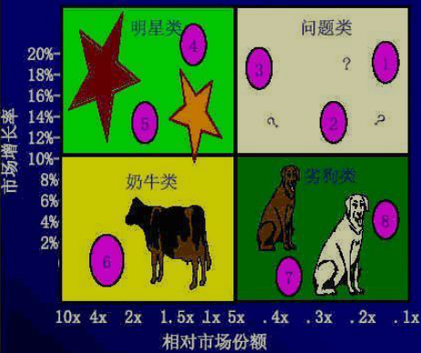 软件分析的步骤是什么_内容分析法软件_软件分析方法