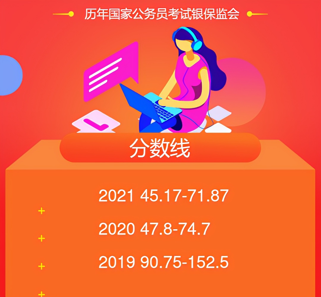 吉林动画录取分数线-梦想成真！吉林动画学院录取分数线公布，成