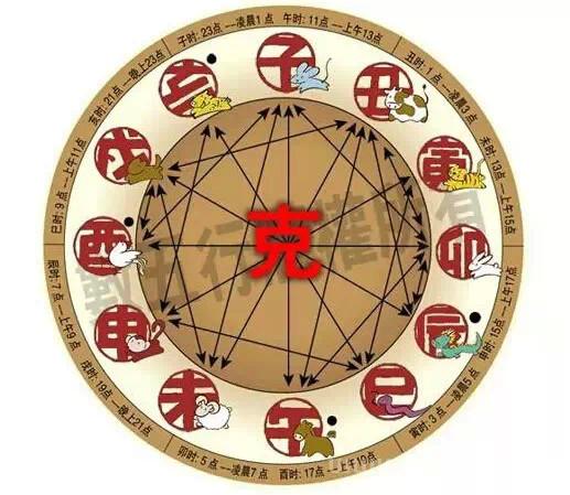 四柱八字排盘下载安装_四柱八字排盘宝软件_算命四柱八字排盘宝