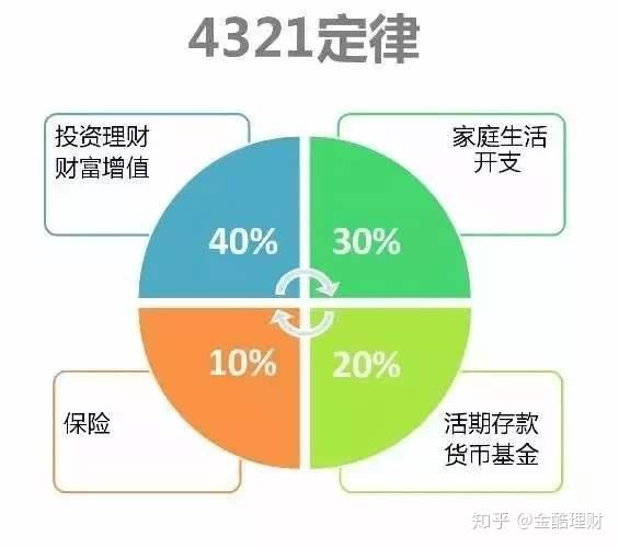 简易记账软件下载_简易记账软件_简易记账软件电脑版