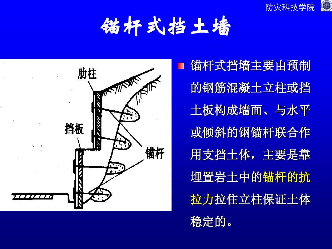 悬臂式挡土墙视频_悬壁式挡土墙_悬臂式挡土墙计算软件图