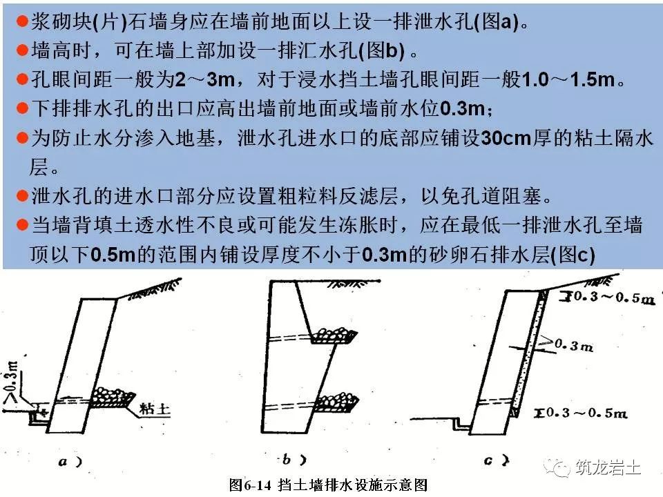悬壁式挡土墙_悬臂式挡土墙视频_悬臂式挡土墙计算软件图