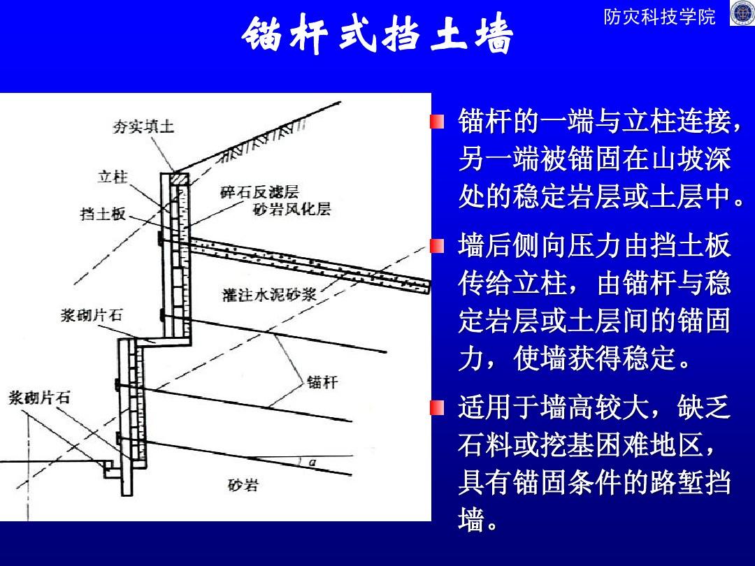 悬臂式挡土墙计算软件图_悬臂式挡土墙视频_悬壁式挡土墙
