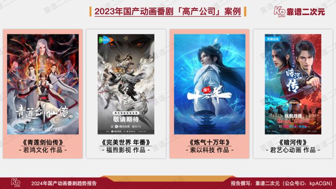 2024动漫列表_动漫列表整理_动漫列表豆瓣