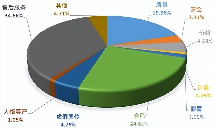 京东抢购软件cry_京东抢购刀锋软件怎么抢_刀锋京东抢购软件