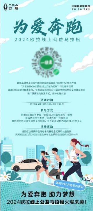 翻翻动漫 融资_漫画融资_动漫的融资计划