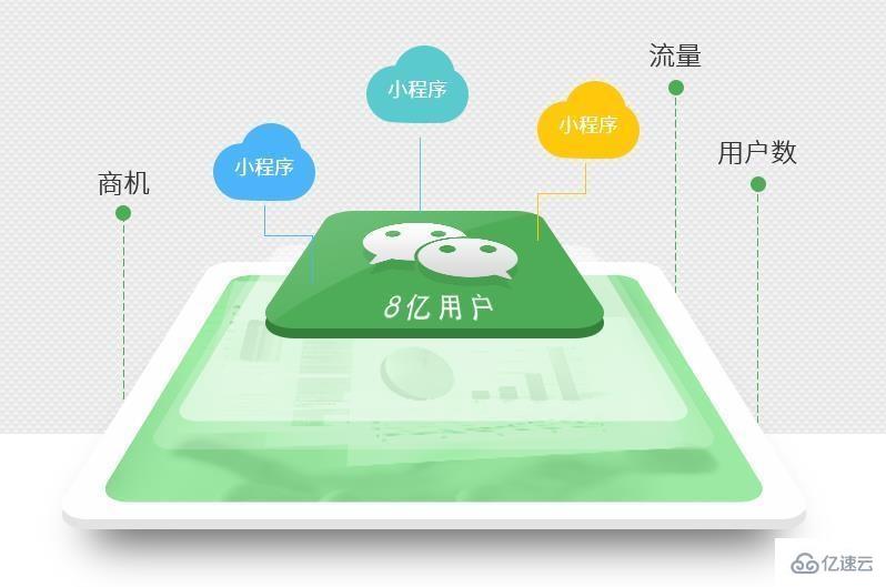 莱恩软件快捷键_莱恩软件能自动对速_莱恩软件安装教程