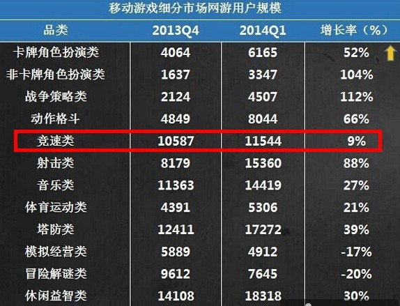游戏产业产值_产业产值怎么算_产业产值计算公式