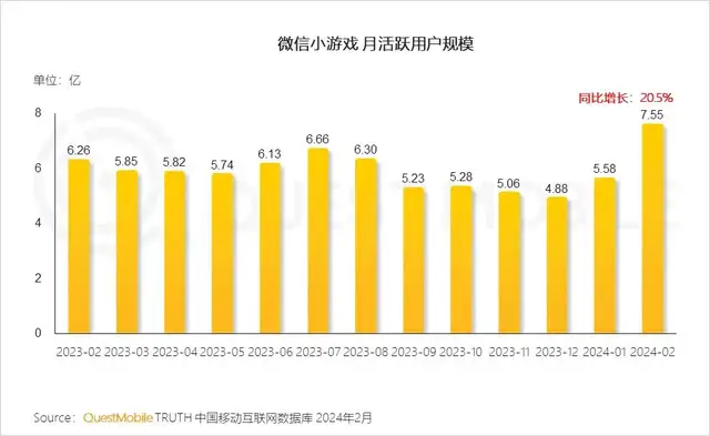 方案网站有哪些_方案设计网站_游戏网站规划方案