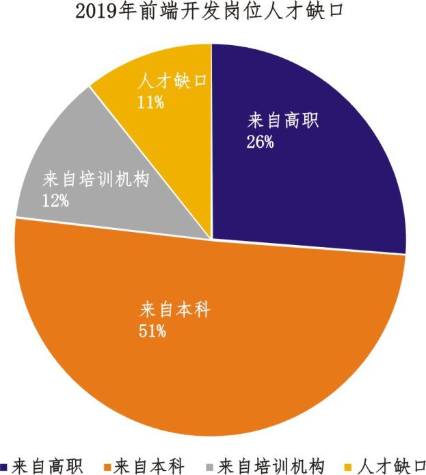湖南计算机软件工程大学排名_湖南软件职业学院计算机协会_湖南计算机软件专业哪个大学好