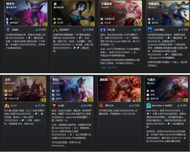 游戏明星大乱斗43悟空出招表-游戏明星大乱斗第 43 版：悟