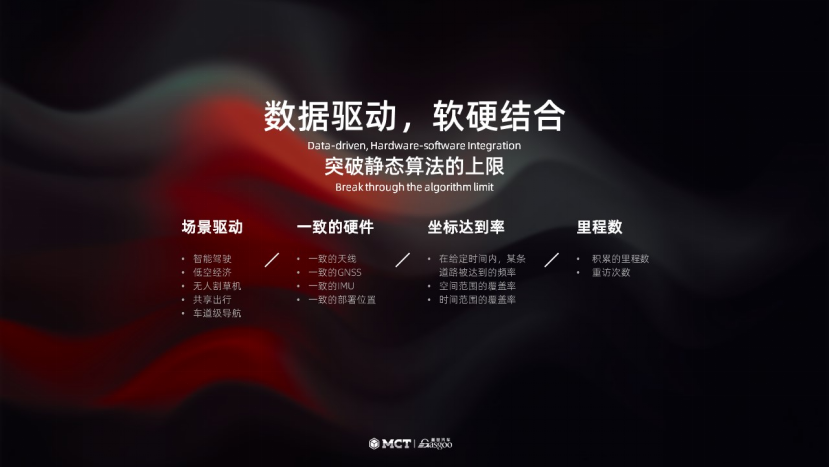 定位手机软件怎么样可靠吗_定位软件手机用什么软件_手机定位软件怎么用