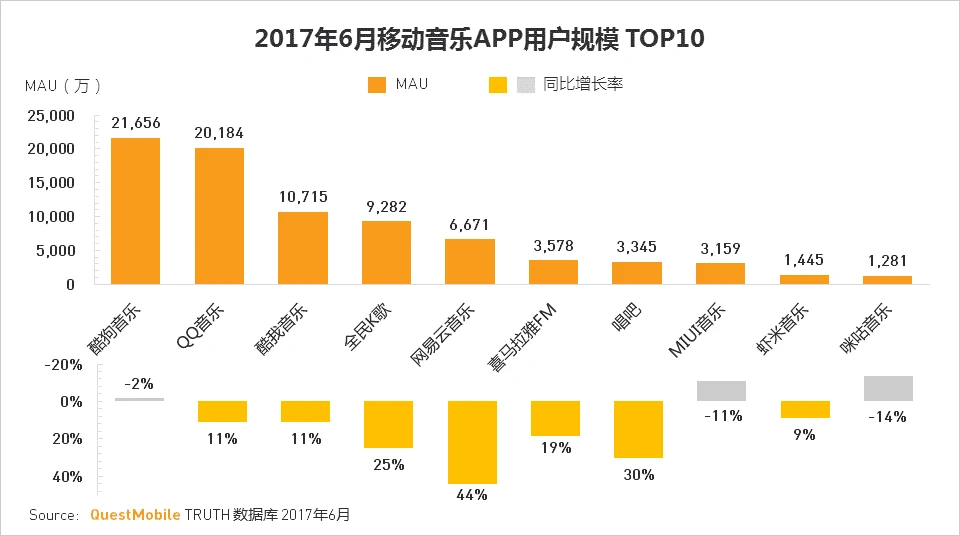 日韩音乐软件好用吗_日韩音乐app_日韩音乐用哪个软件好