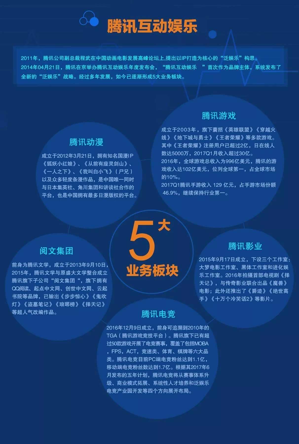 进军阿里发行全面游戏是什么_阿里全面进军游戏发行_阿里巴巴进军游戏
