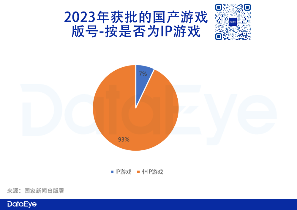 苹果下游戏软件-苹果设备游戏软件：从策略到休闲，体验无限可能