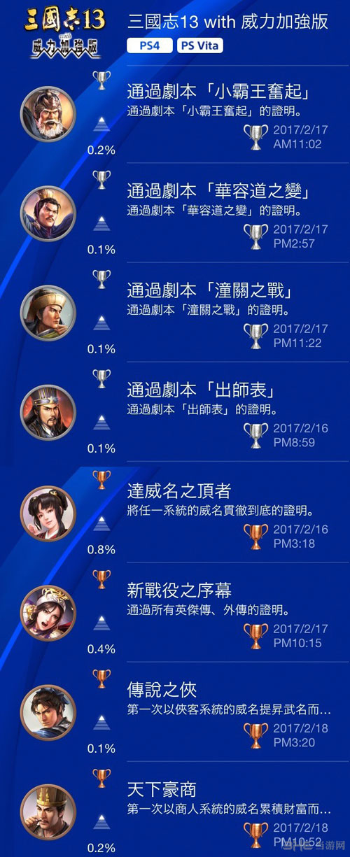手游三国志15礼物码_手机三国礼包_三国手游激活码领取