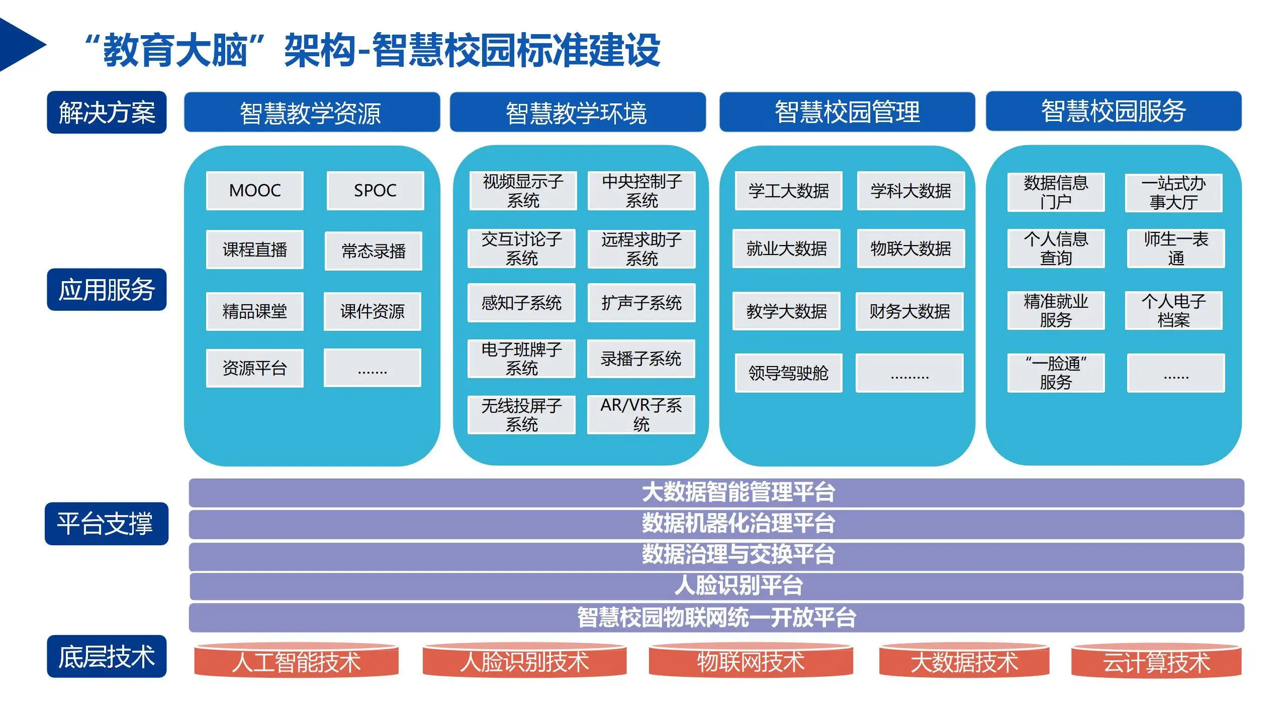 发动机测试软件哪个好_发动机测试软件有哪些_发动机测试软件
