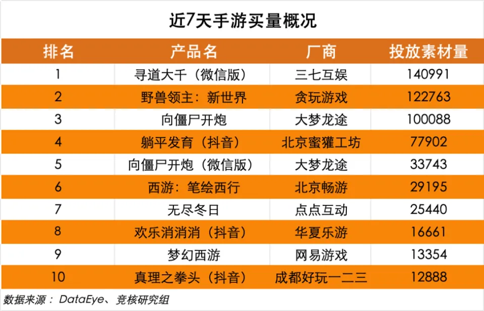 主机推荐游戏排行榜_游戏主机推荐_推荐的主机游戏