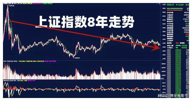 a股股指期货模拟交易软件-普通投资者在 a 股股指期货模拟交