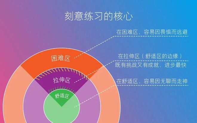 小键盘软件练习_小键盘练字软件_小键盘训练软件有哪些